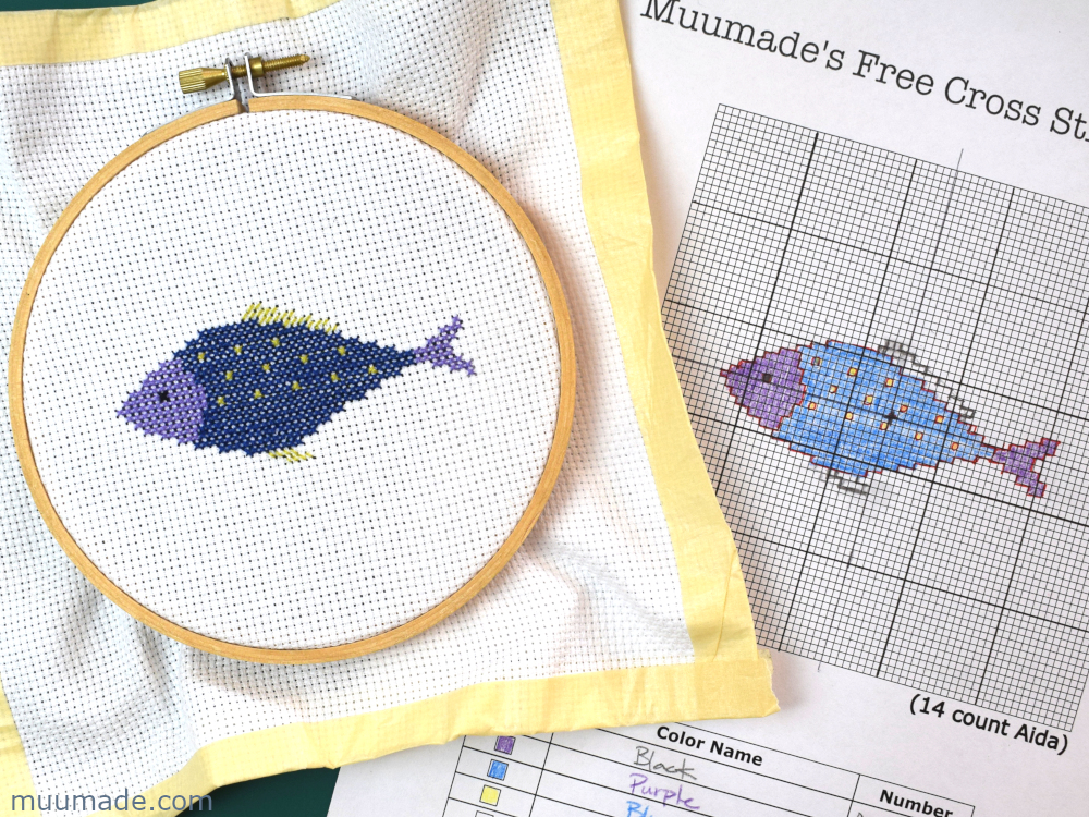 What Supplies Do You Need to Start Cross Stitching? - Little Lion